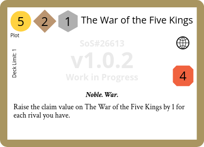 The War of the Five Kings