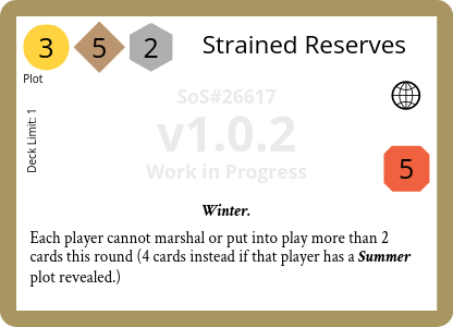 Strained Reserves