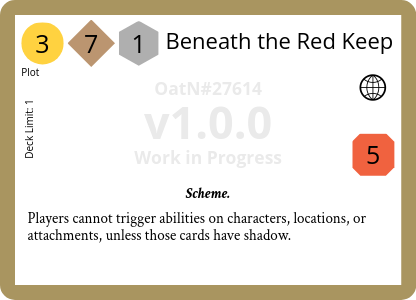 Beneath the Red Keep